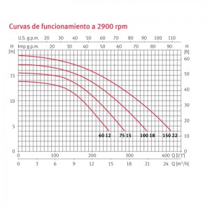 bomba-piscina-espa-silen-s-3